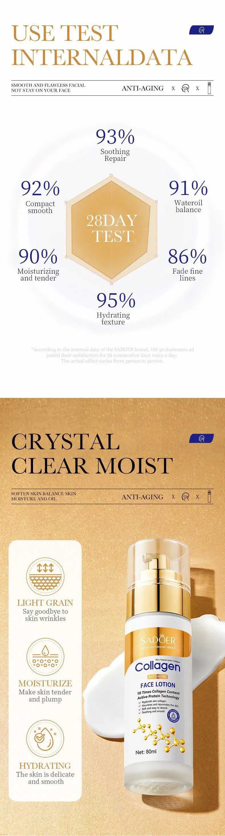 SADOER-suero Facial de colágeno, loción Facial, emulsión Facial hidratante, Control de aceite, reposición de agua, esencia Facial refrescante