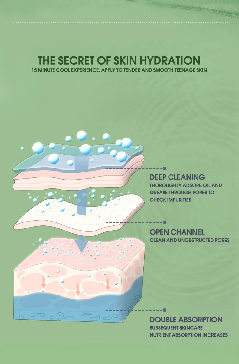 Mascarilla facial sólida en barra, té verde, miel, melocotón, limpieza de poros, hidratante, película de barro de berenjena de carbón largo